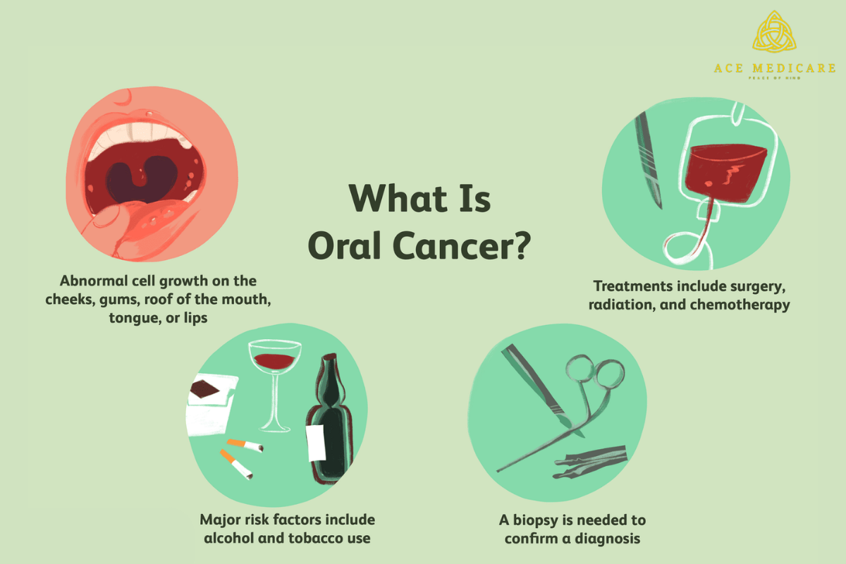 The Silent Killer: Understanding Oral Cancer and Its Symptoms